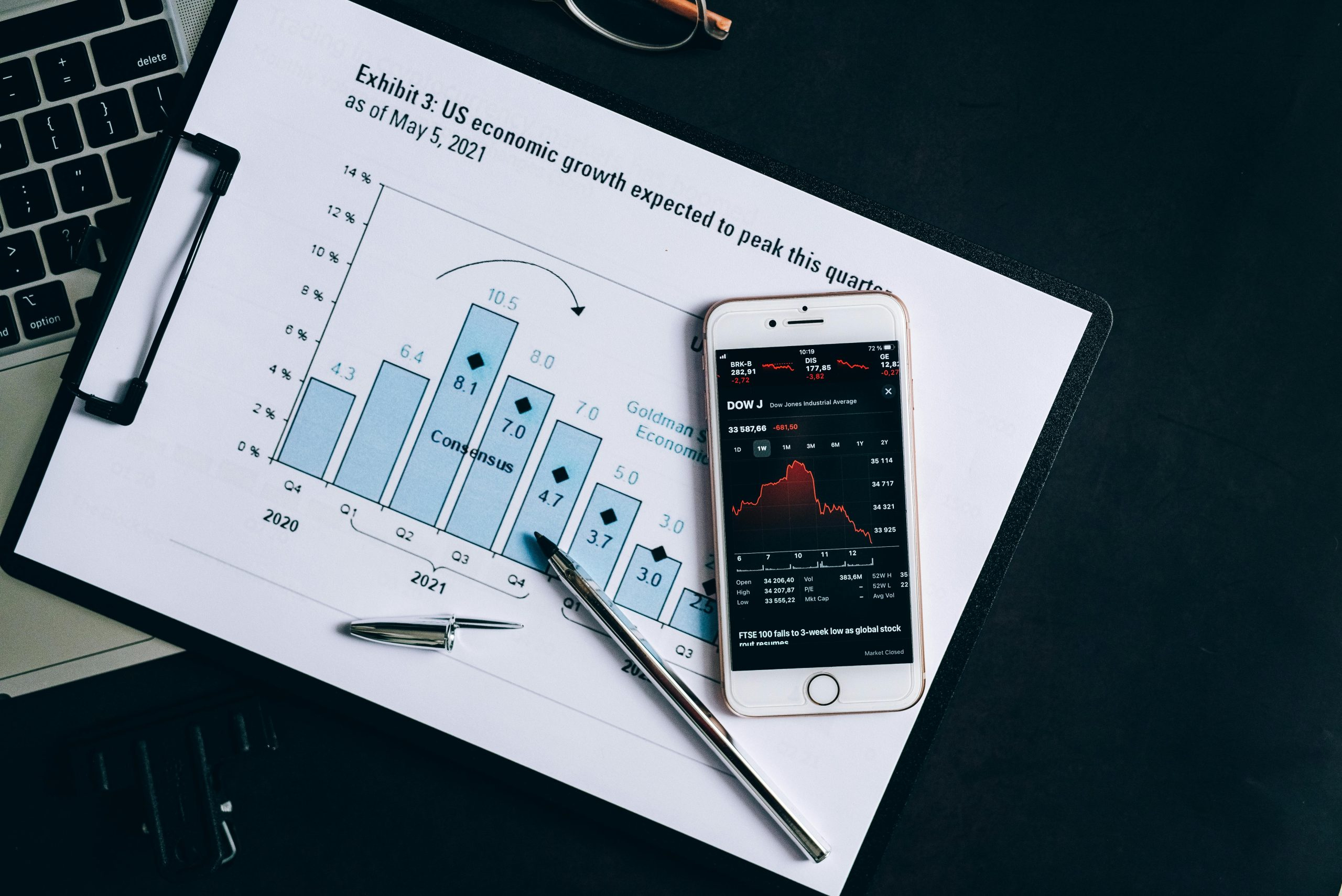 Strategies for Keeping Up With Trends Without Overspending