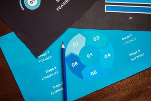 Developing a Solid Business Plan for Property Flipping